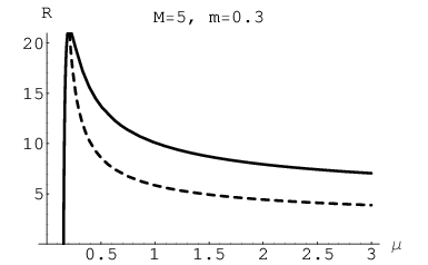 [Uncaptioned image]