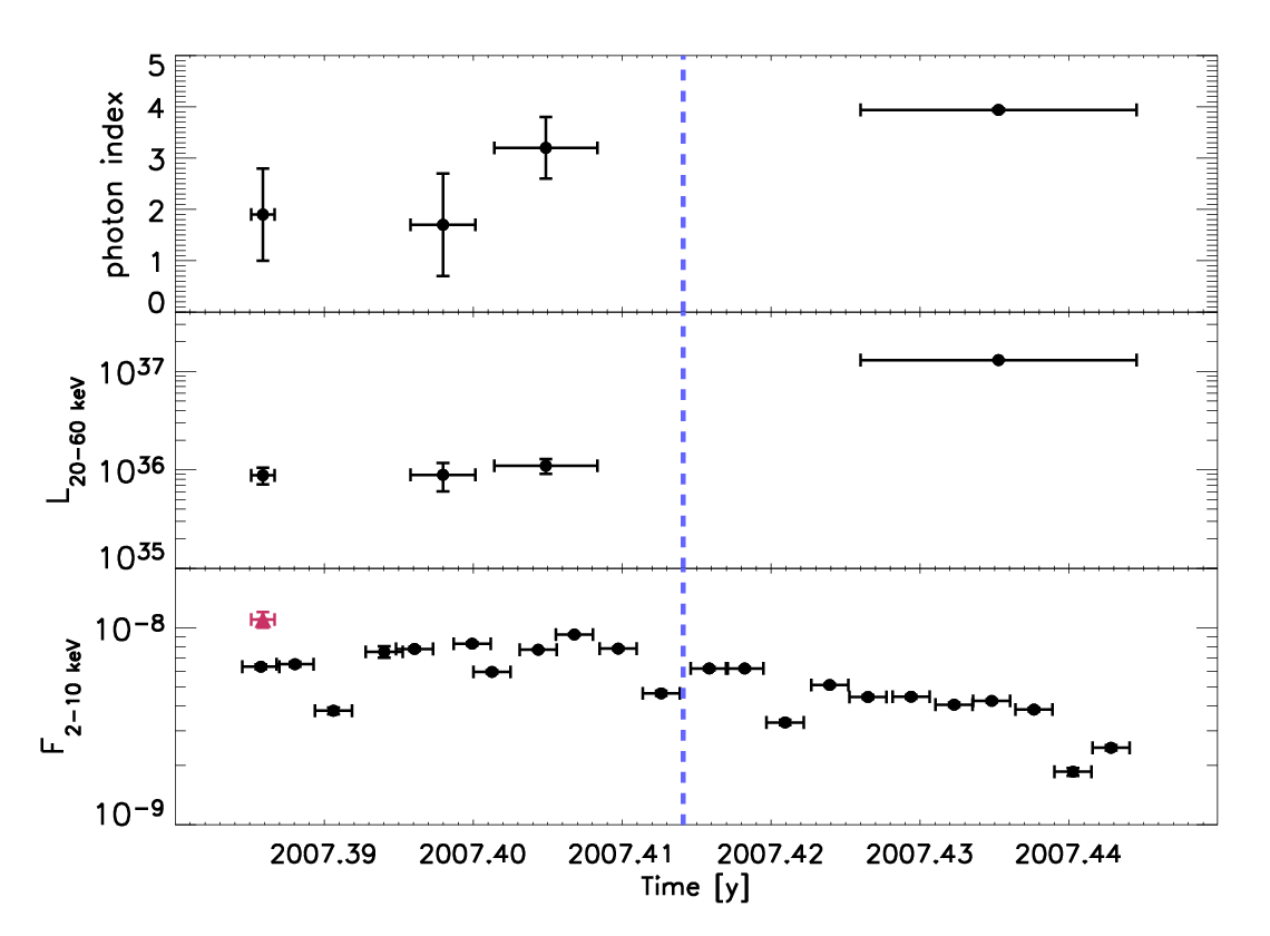 Refer to caption