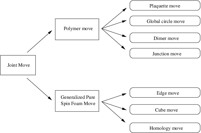 [Uncaptioned image]