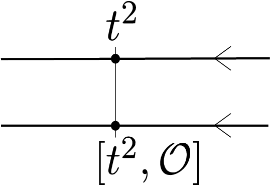 [Uncaptioned image]