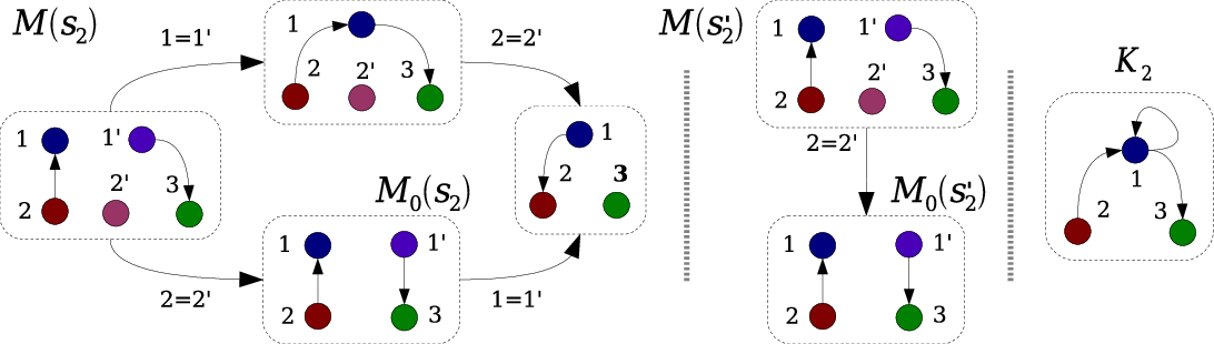 Refer to caption
