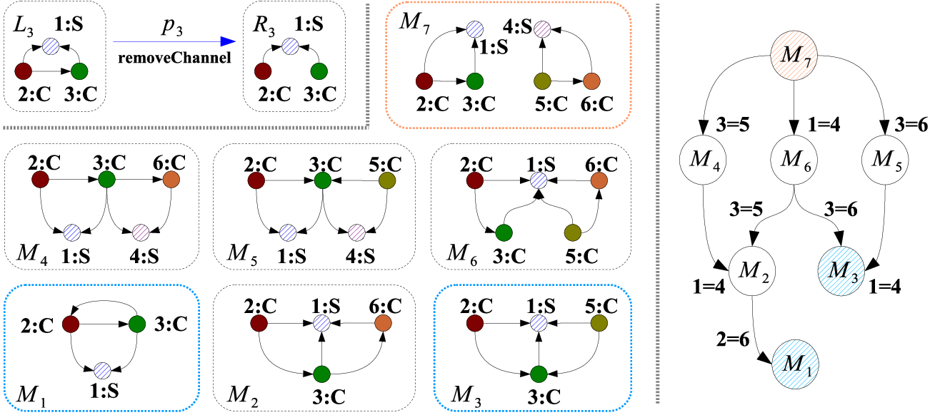 Refer to caption