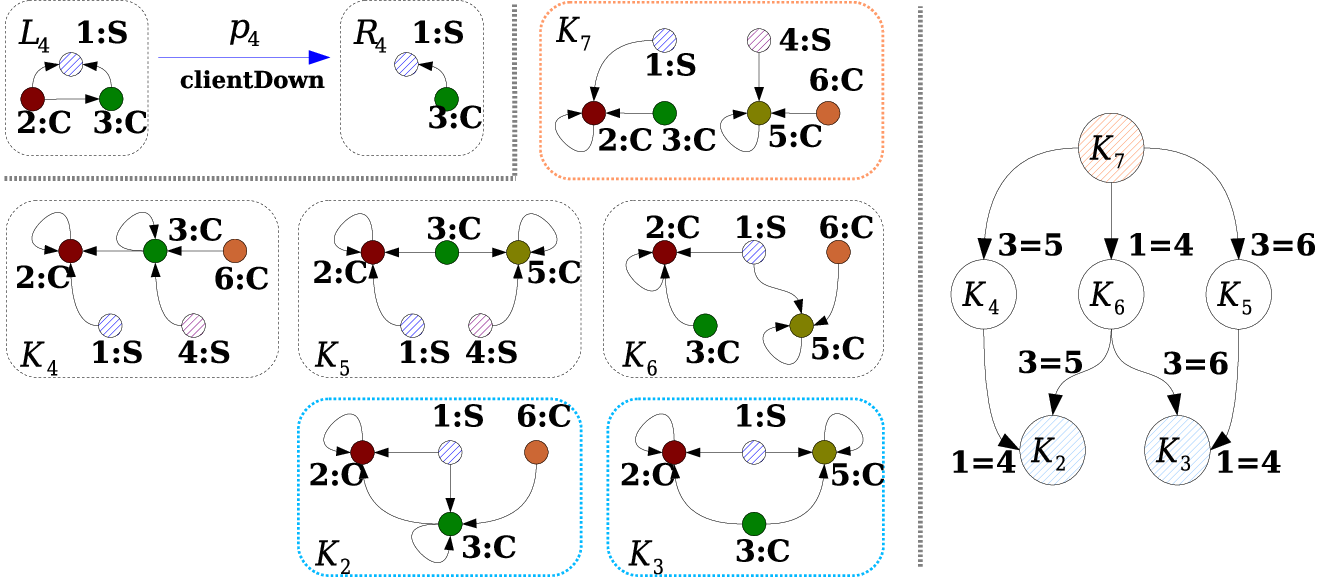 Refer to caption