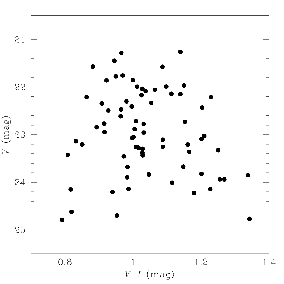 [Uncaptioned image]