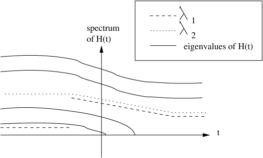 [Uncaptioned image]