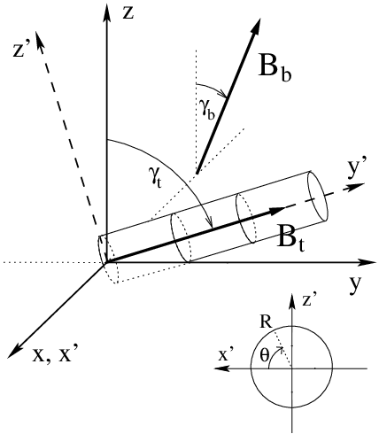 Refer to caption