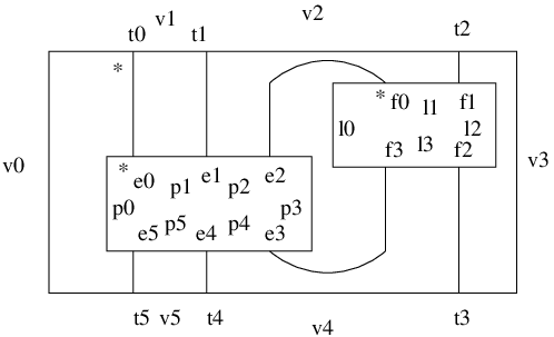 [Uncaptioned image]