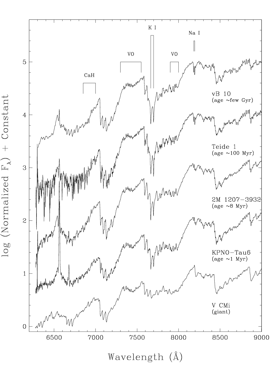 Refer to caption