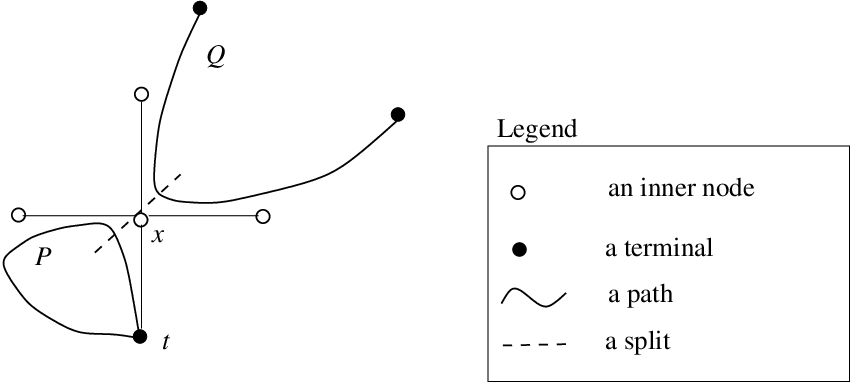 Refer to caption
