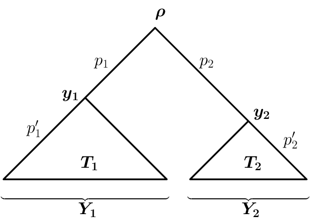 [Uncaptioned image]