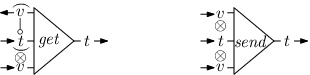 [Uncaptioned image]