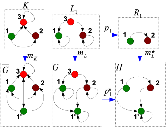 Refer to caption