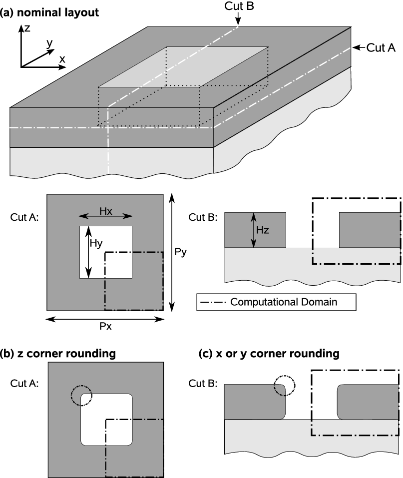 Refer to caption