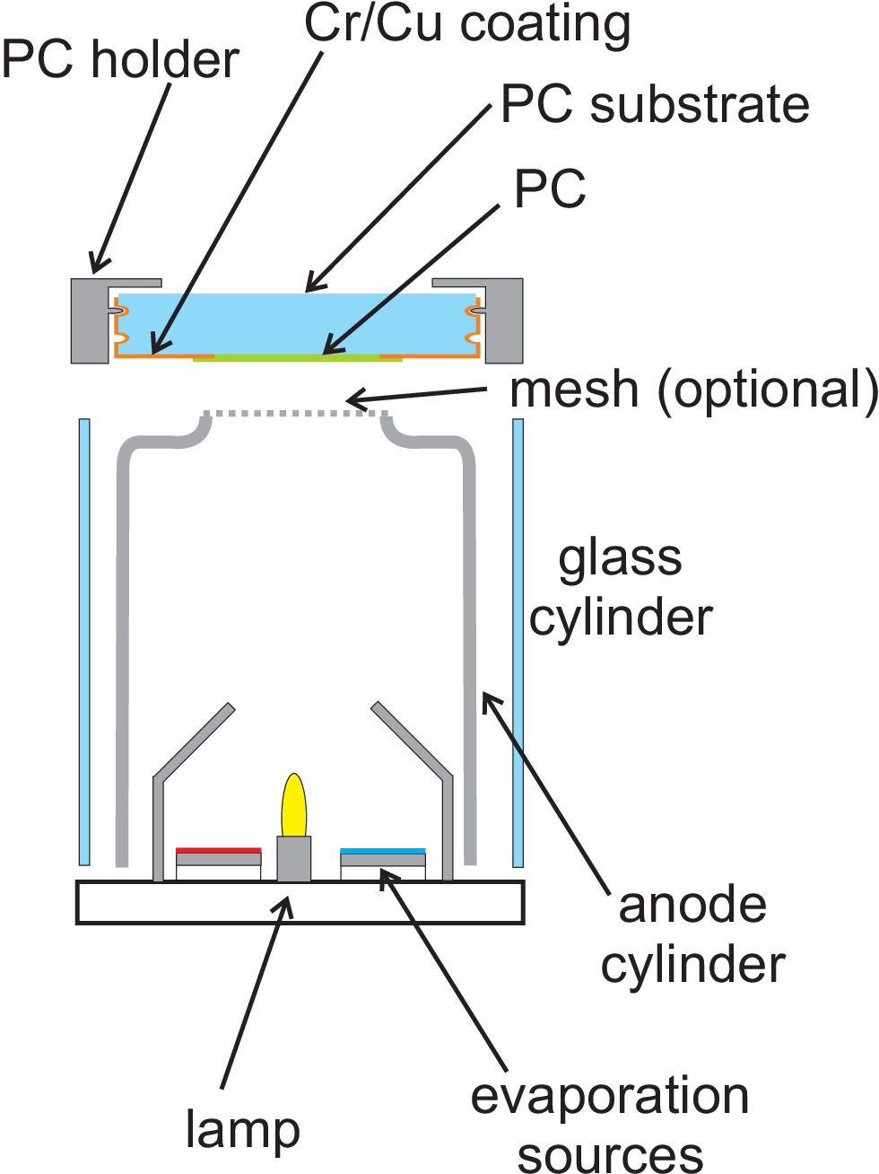 Refer to caption