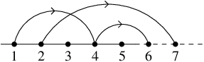 [Uncaptioned image]