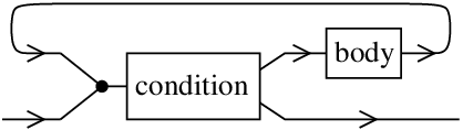 [Uncaptioned image]