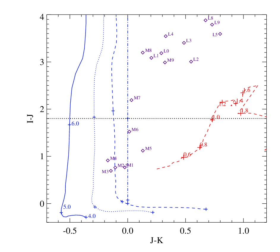 Refer to caption