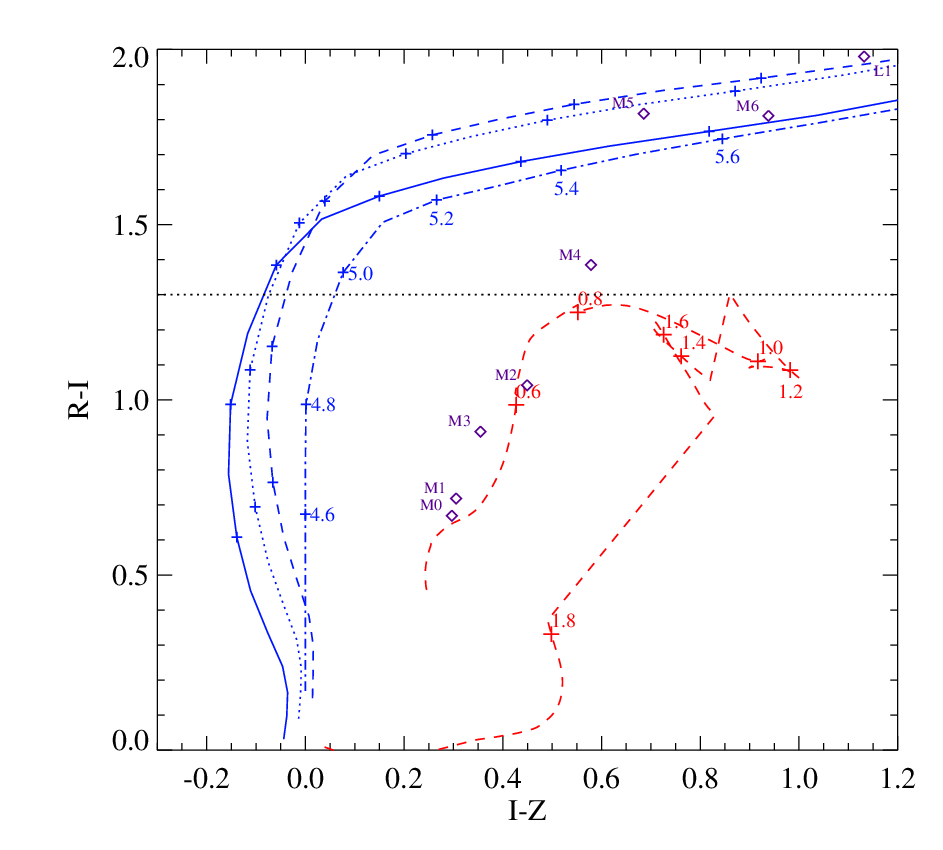 Refer to caption
