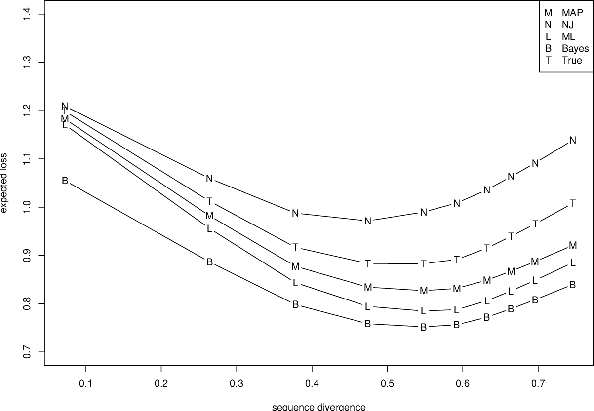 [Uncaptioned image]