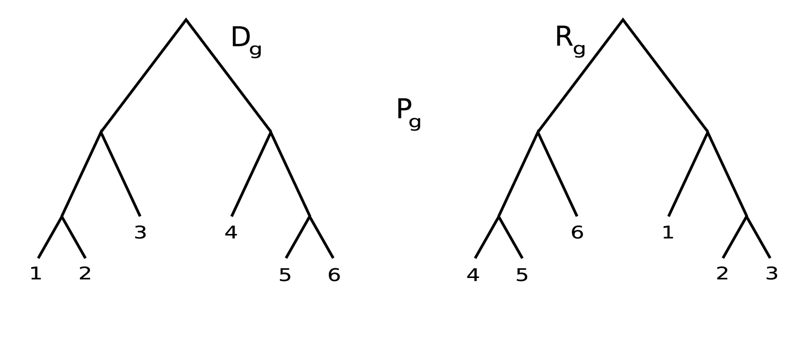 [Uncaptioned image]