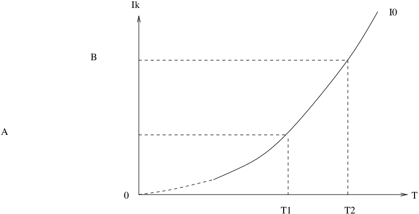 [Uncaptioned image]