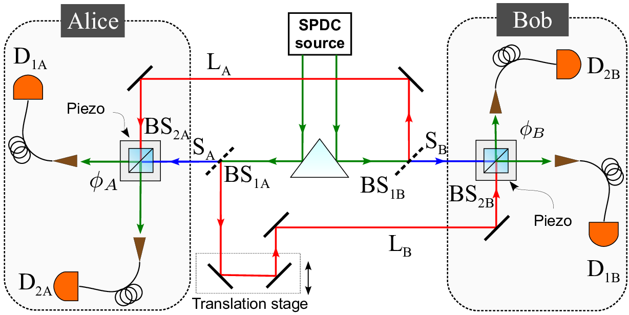 Refer to caption
