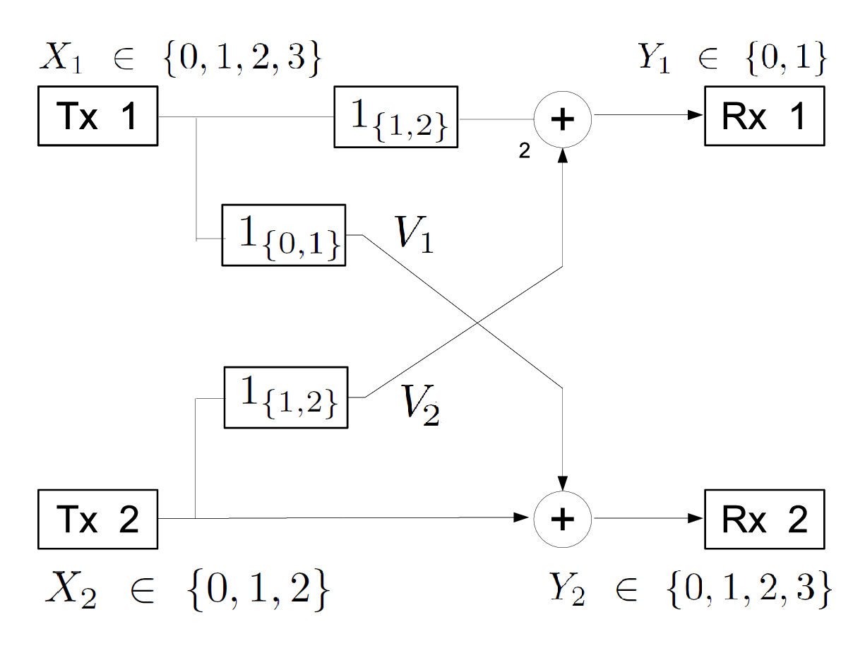 Refer to caption