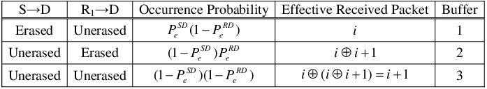 [Uncaptioned image]