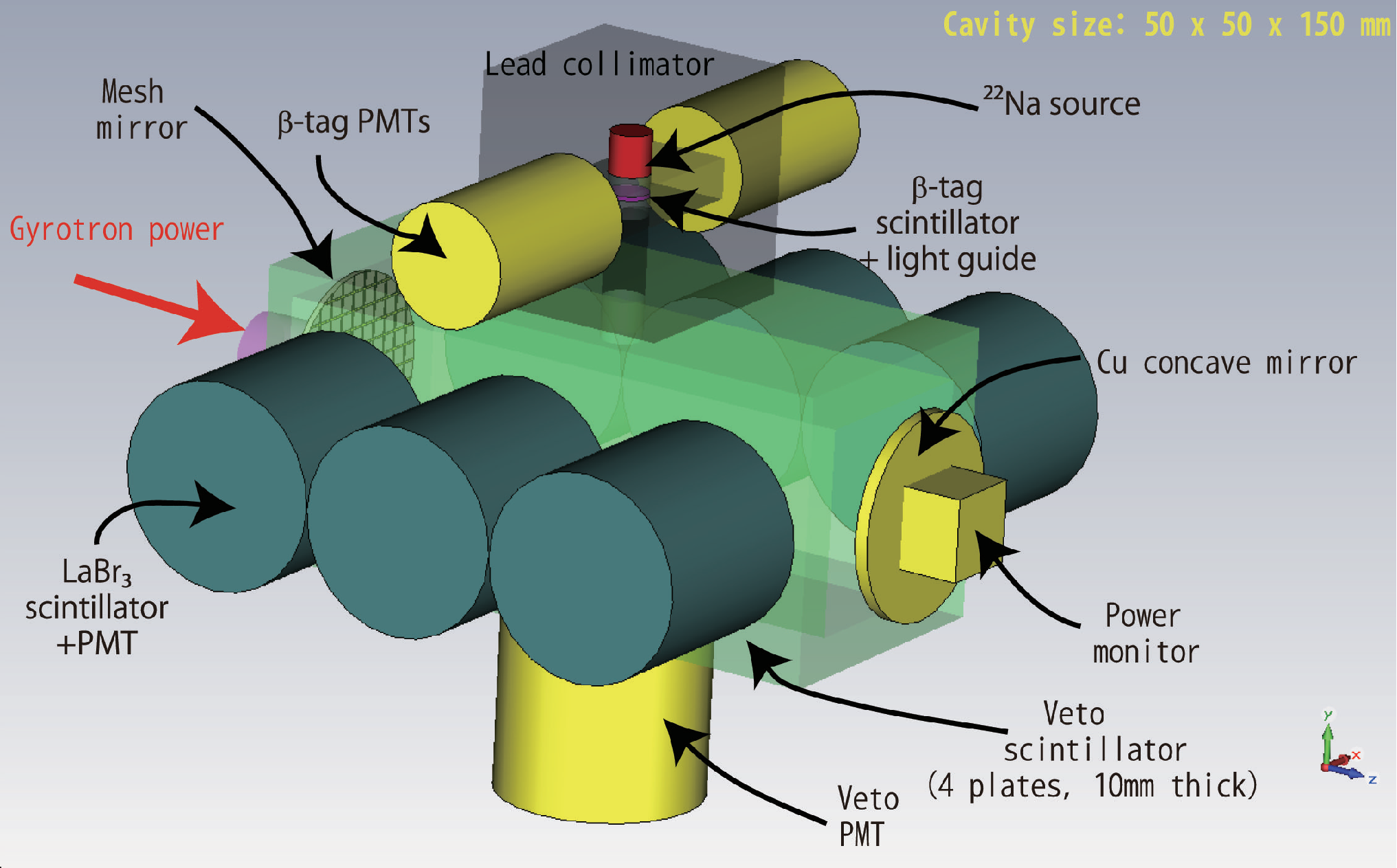 Refer to caption