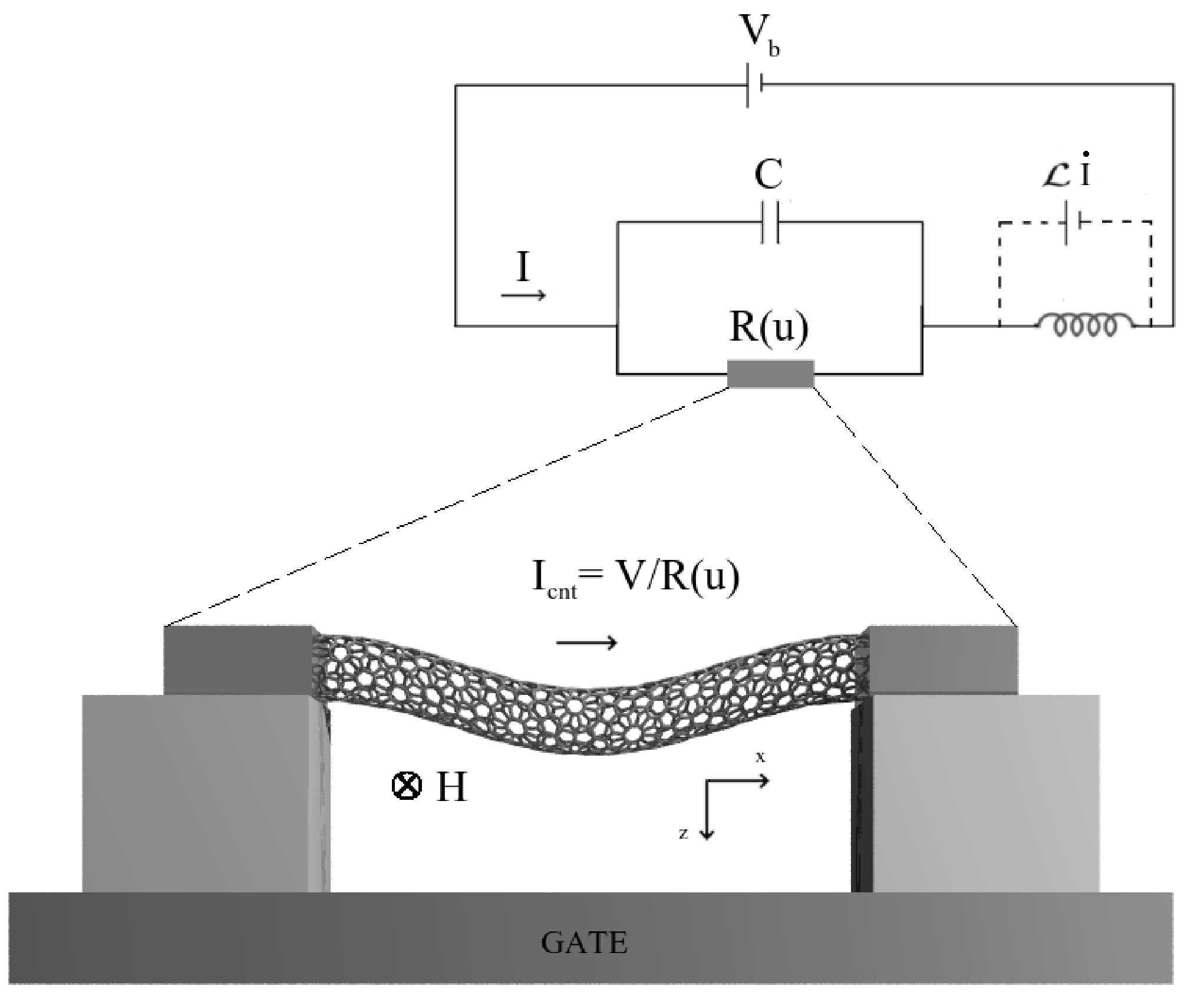 Refer to caption