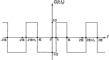 [Uncaptioned image]