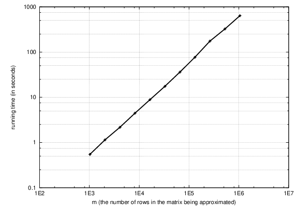 [Uncaptioned image]