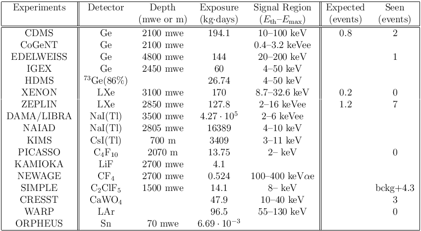 [Uncaptioned image]