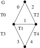 [Uncaptioned image]