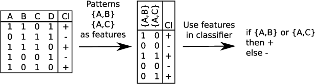 [Uncaptioned image]