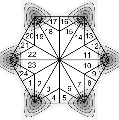 Refer to caption
