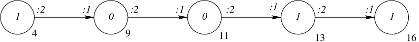 [Uncaptioned image]