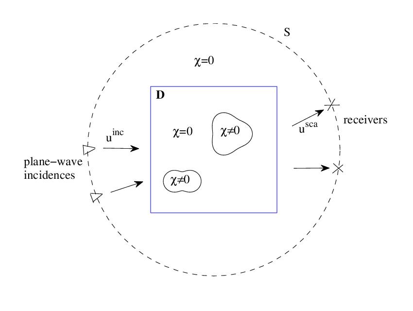 Refer to caption