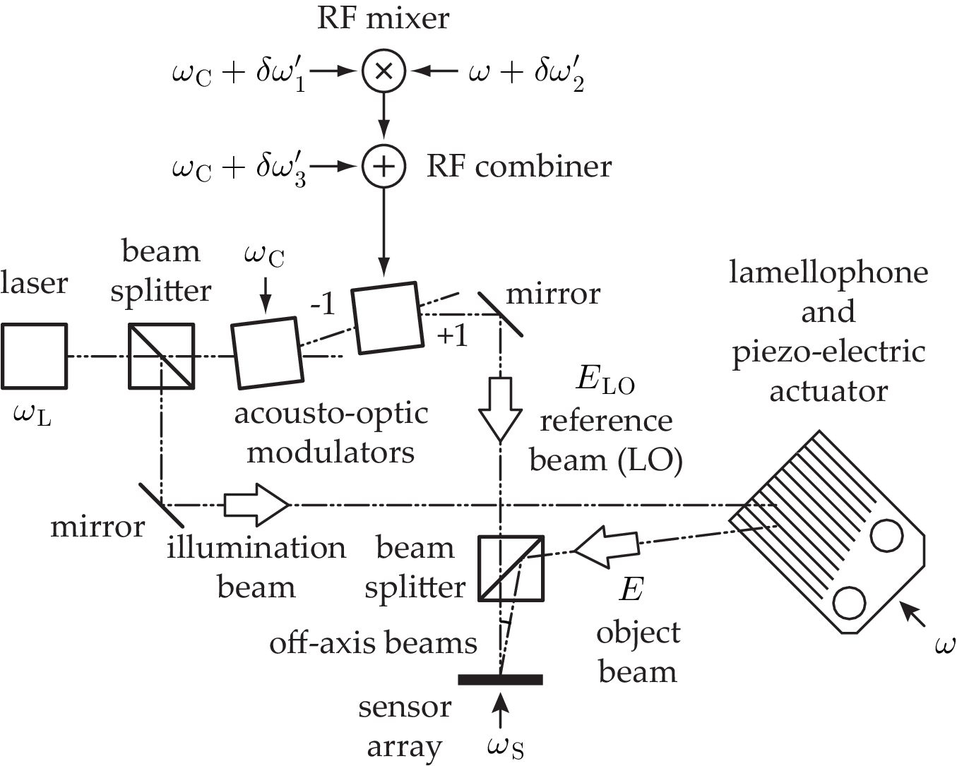 Refer to caption