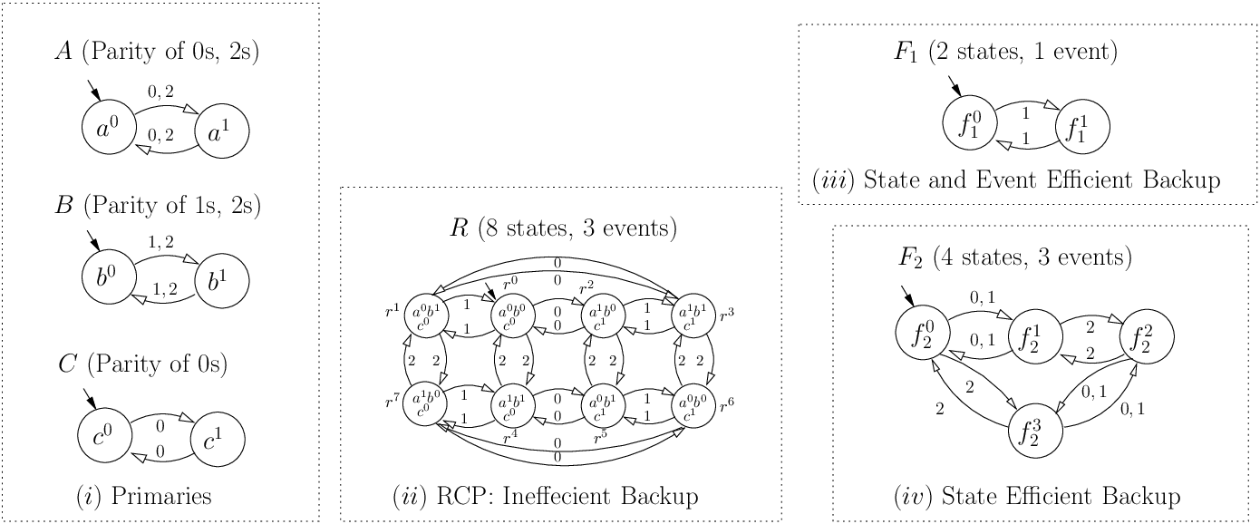 Refer to caption