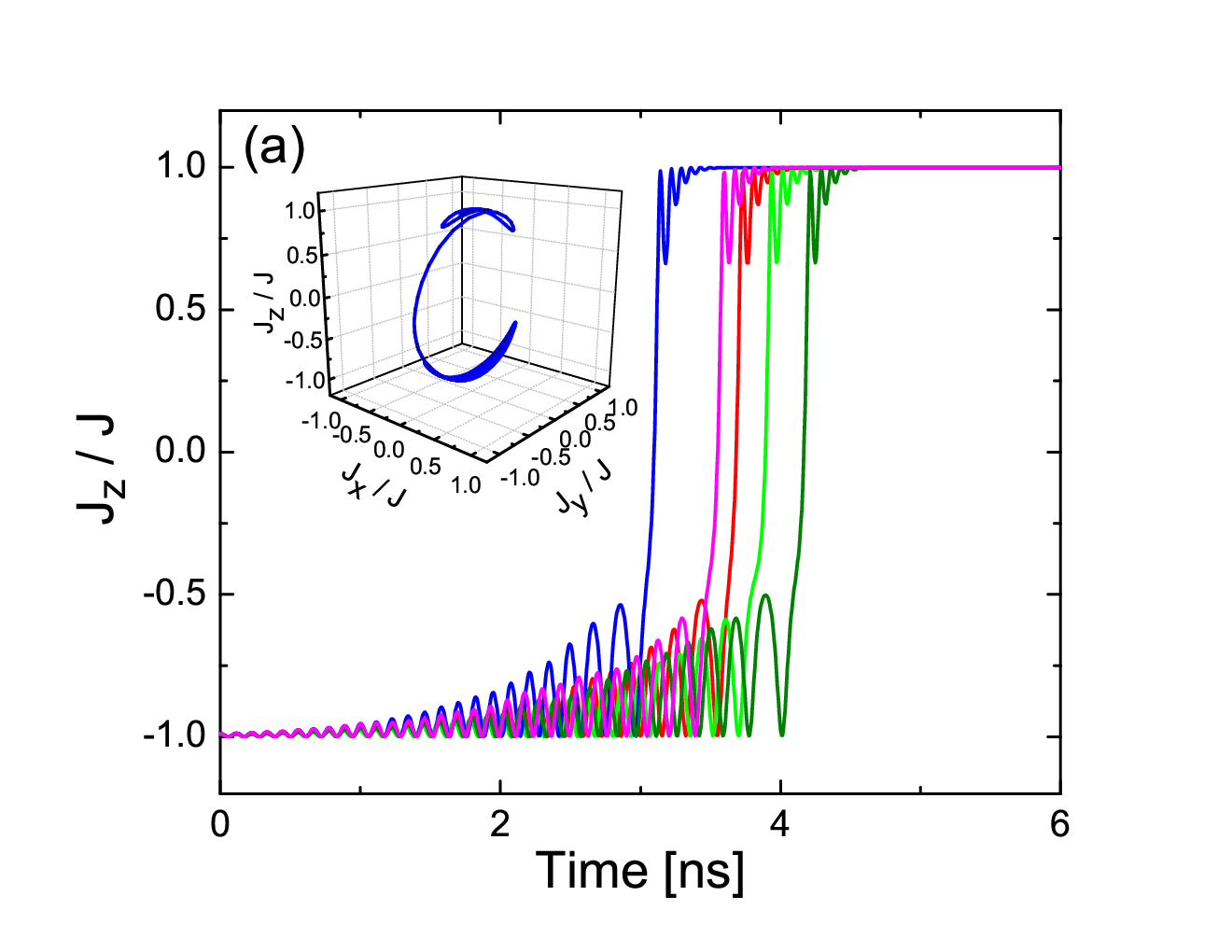 Refer to caption