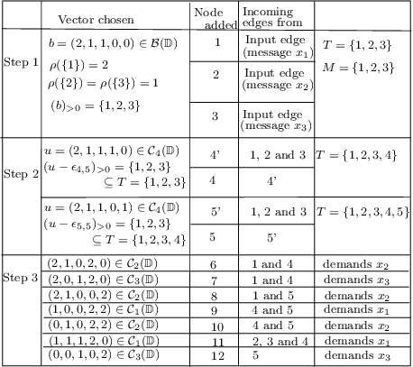 [Uncaptioned image]