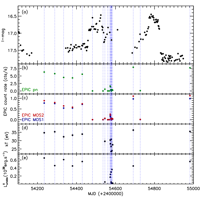 Refer to caption