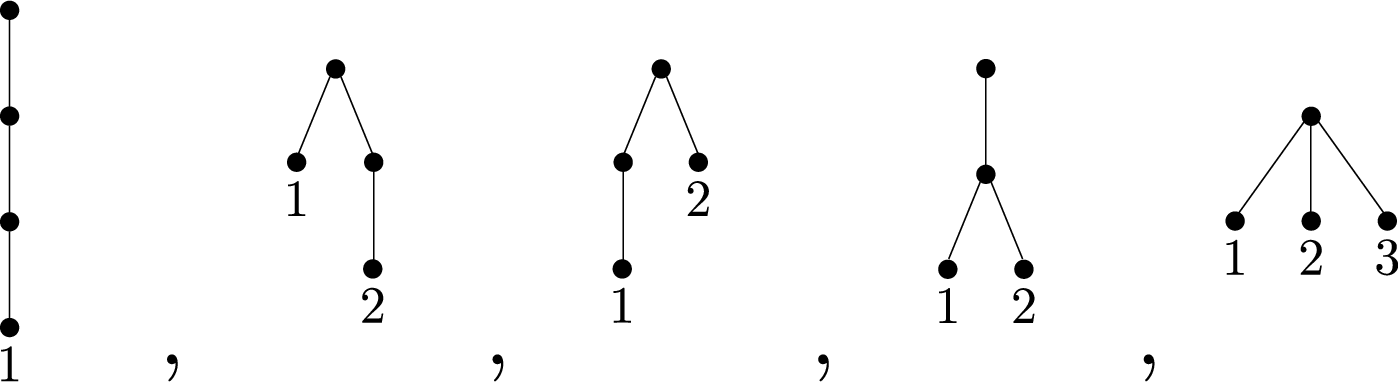 [Uncaptioned image]