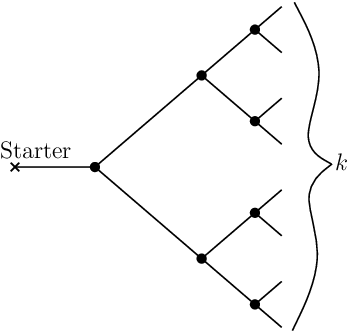 [Uncaptioned image]