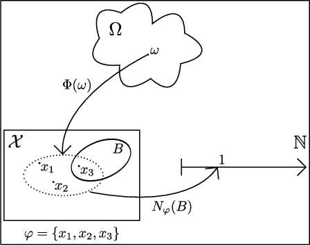 [Uncaptioned image]