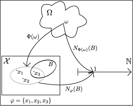 [Uncaptioned image]