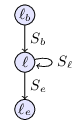 [Uncaptioned image]