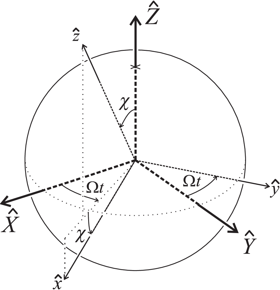 Refer to caption