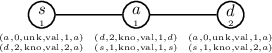 [Uncaptioned image]